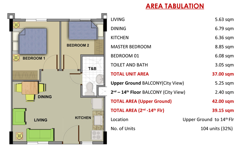 Camella Northpoint Condominium Davao - Davao Property Finder